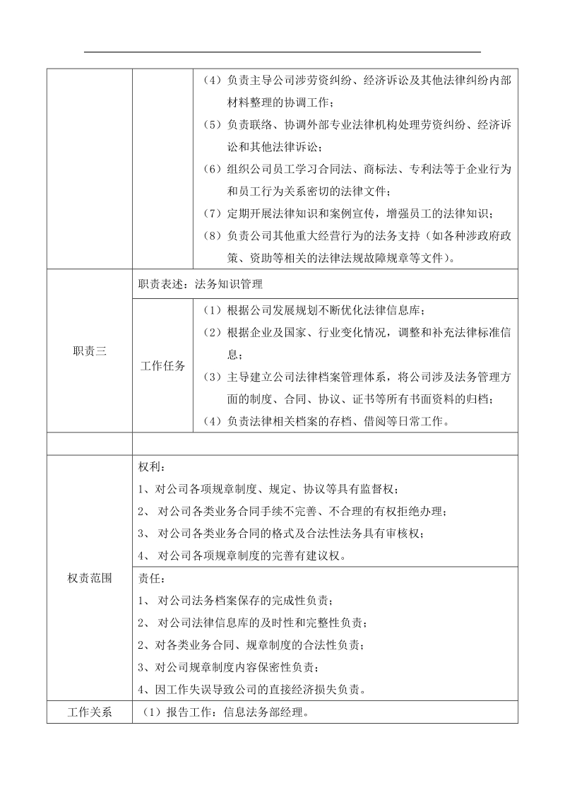 法务专员岗位说明书.doc_第2页