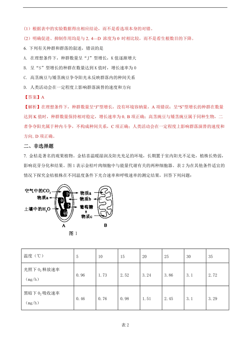 2018届全国普通高校招生统考模拟金卷理科综合（六）生物试题（解析版）.doc_第3页