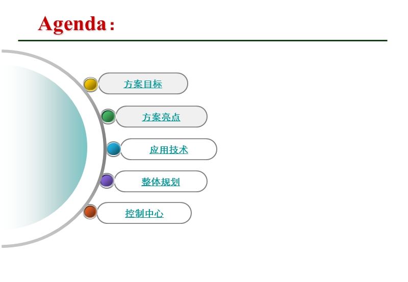 数字景区整体规划方案.ppt_第2页