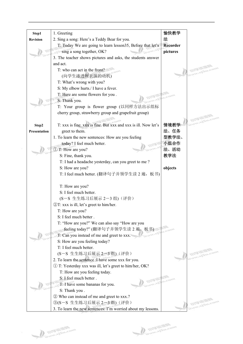 （人教新版）五年级下册英语教案 unit6 lesson35.doc_第2页