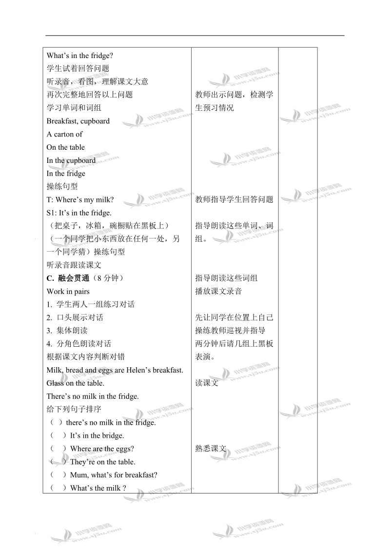 （苏教牛津版）四年级英语下册教案 unit 9(7).doc_第2页