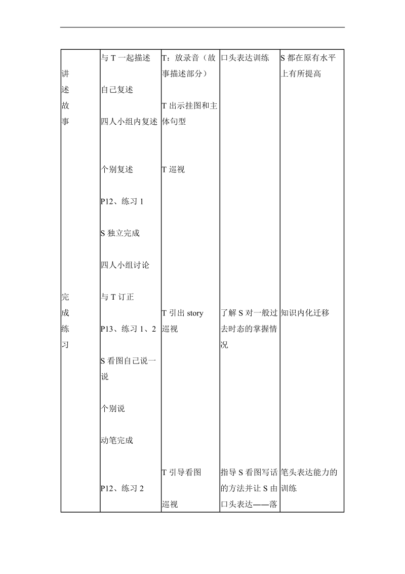 五年级英语下册unit7 at the airport教案2 北师大版.doc_第2页