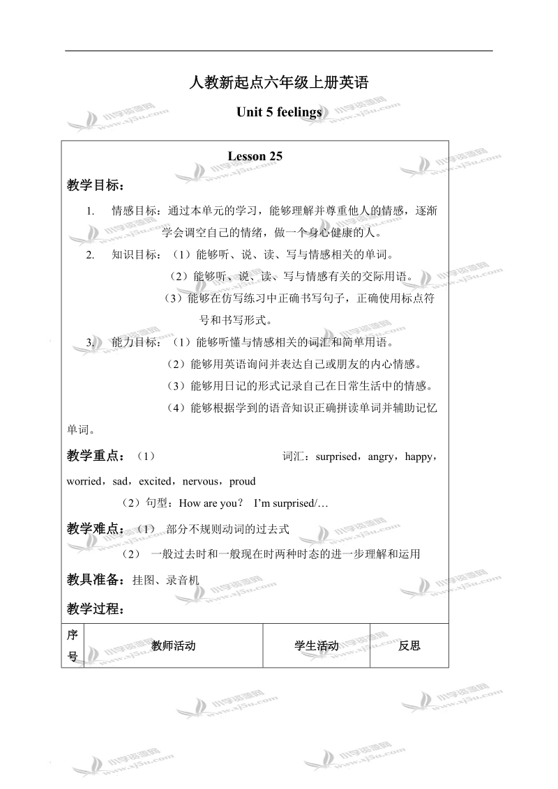 （人教新起点）六年级英语上册教案 unit 5 lesson 25-26.doc_第1页