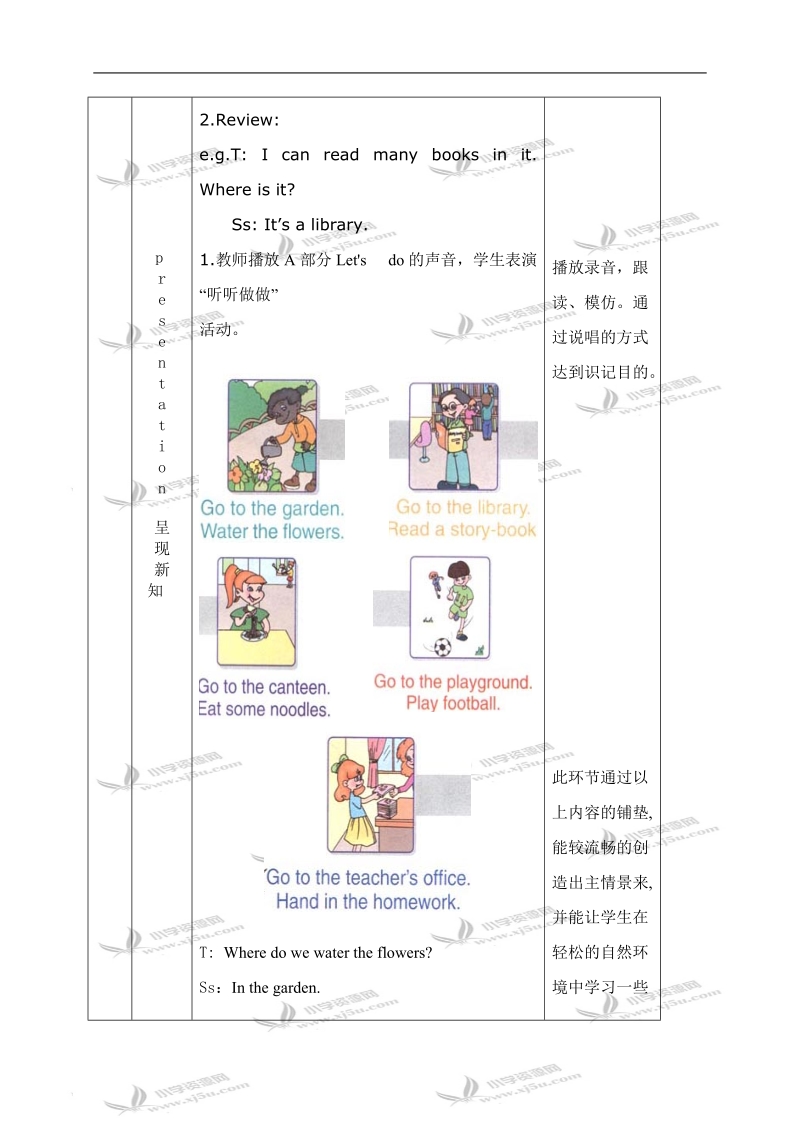 （人教pep）四年级英语下册教案 unit 1(27) part b talk.doc_第2页