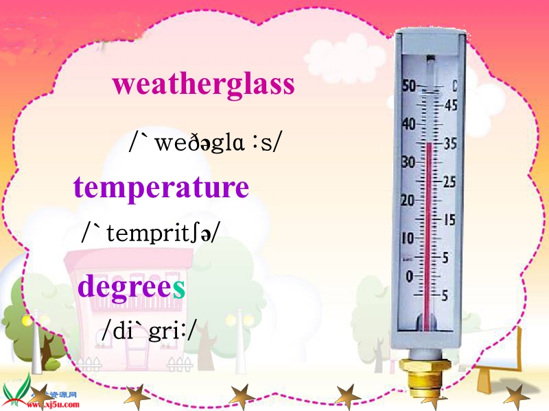 沪教牛津五年级英语下册课件 what is the weather like(1).ppt_第3页