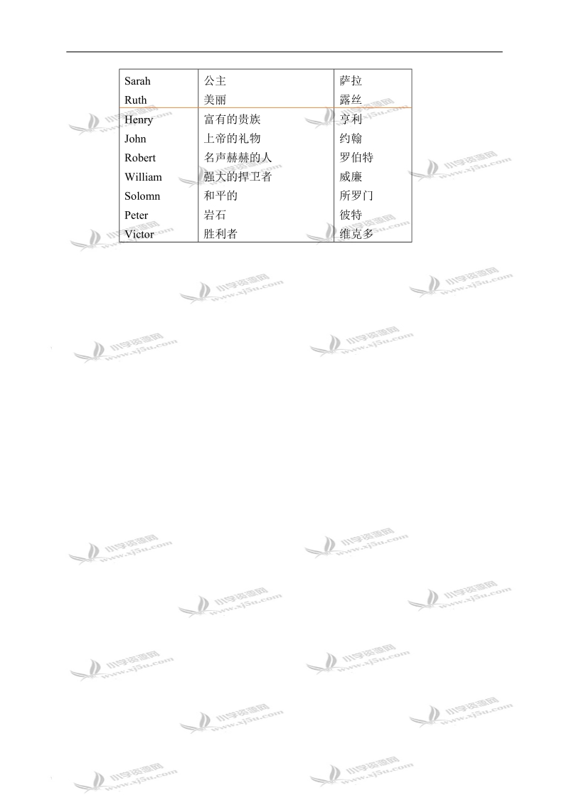 （人教新版）五年级英语下册课外拓展 unit 5(2).doc_第2页