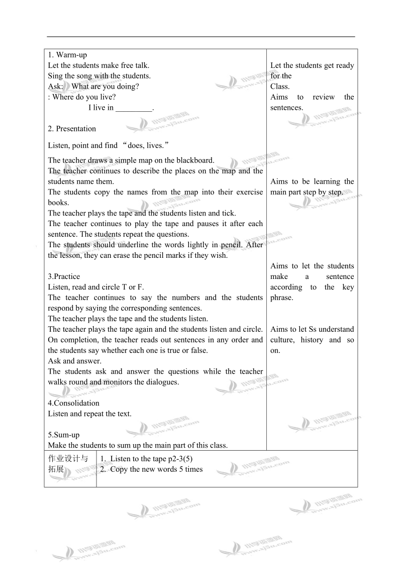 外研版（一起）四年级英语上册教案 module 1 unit 1(4).doc_第2页