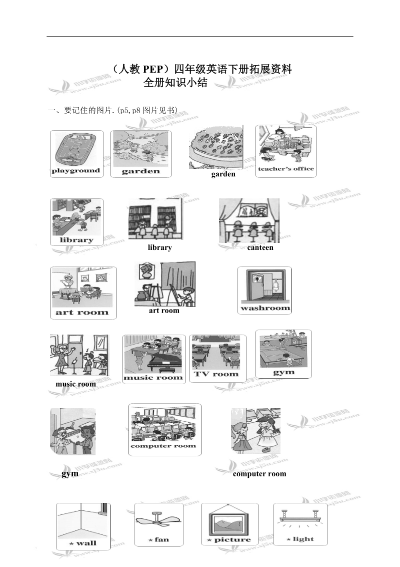 （人教pep）四年级英语下册复习资料 全册知识小结.doc_第1页