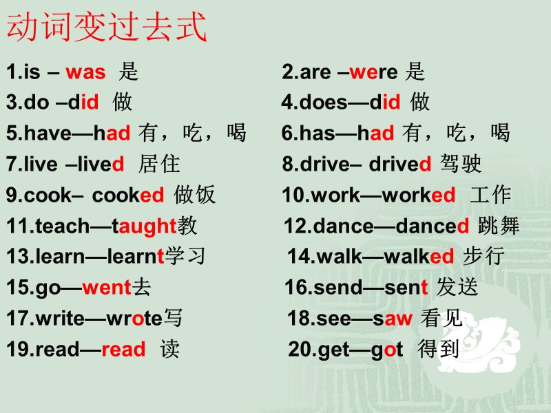 外研版（三起）五年级英语下册课件 module9 unit1(3).ppt_第2页