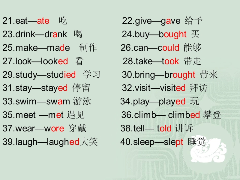 外研版（三起）五年级英语下册课件 module9 unit1(3).ppt_第3页