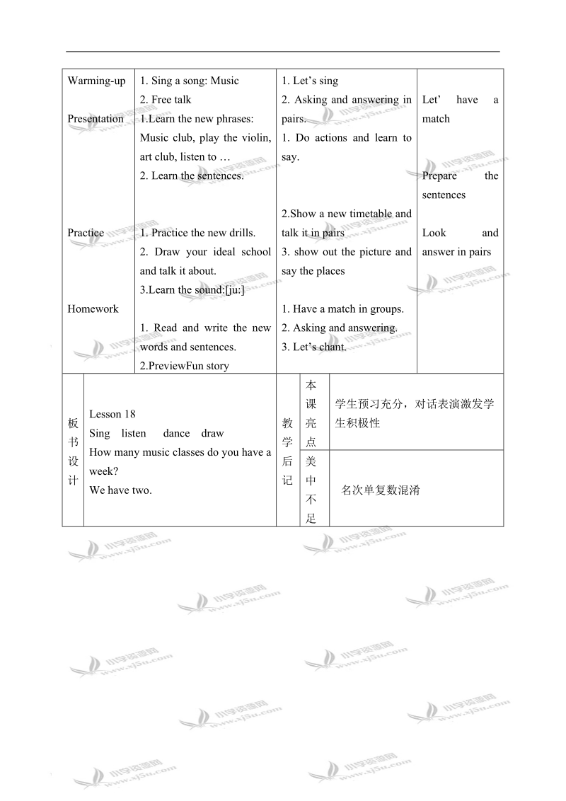 （人教新版）五年级英语下册教案 unit 3 lesson 18(2).doc_第2页