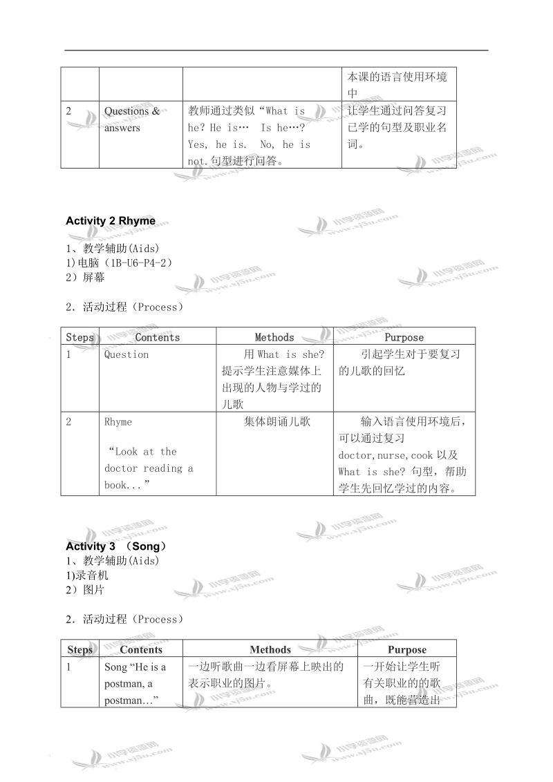 沪教版牛津英语1b教案 unit6 farmer and fisherman（4-6）.doc_第2页