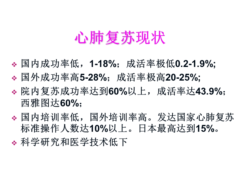 2010国际心肺复苏指.ppt_第2页