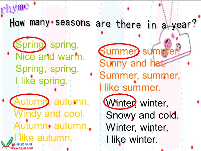 沪教牛津三年级英语下册课件 the seasons(5).ppt_第2页