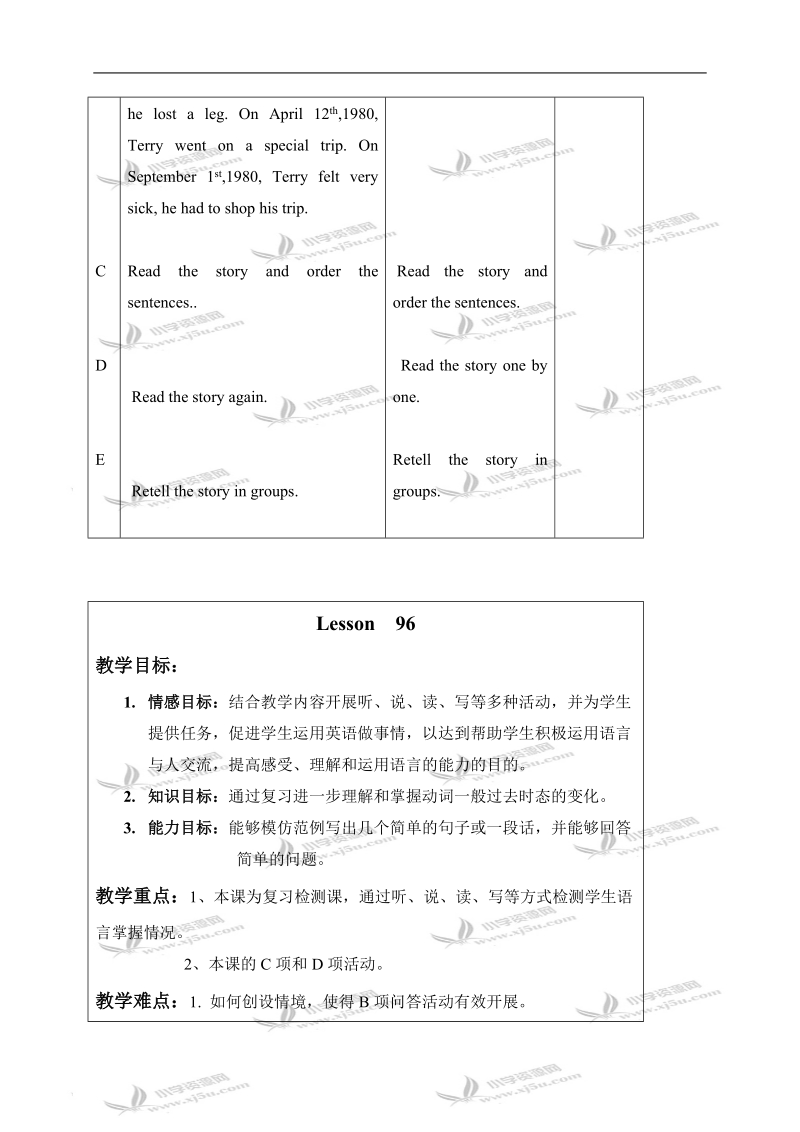 （人教新起点）五年级英语下册教案 unit16 lesson95-96.doc_第2页