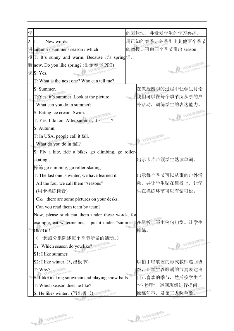 （陕旅版）五年级英语上册教案 lesson 6(1).doc_第2页