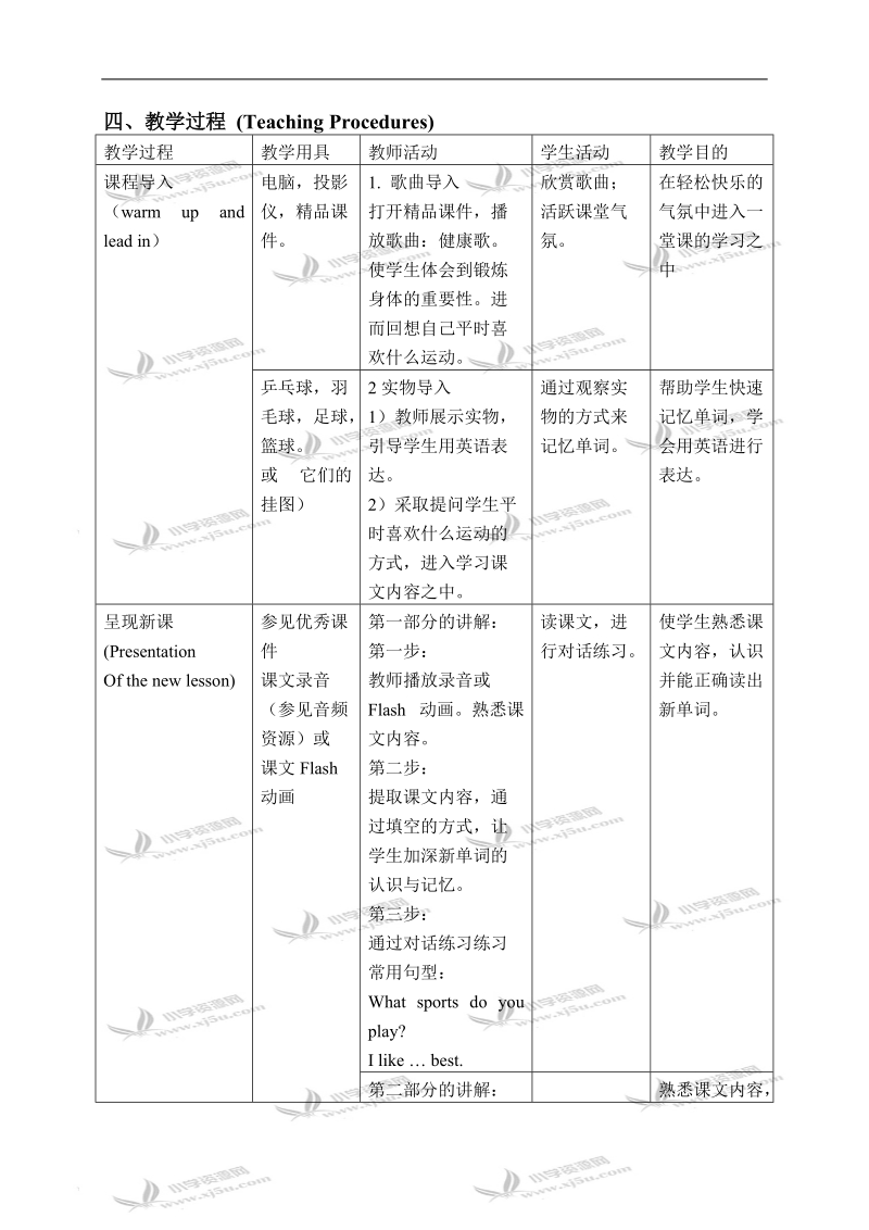 冀教版（一起）五年级英语下册教案 unit 2 lesson 17(1).doc_第2页