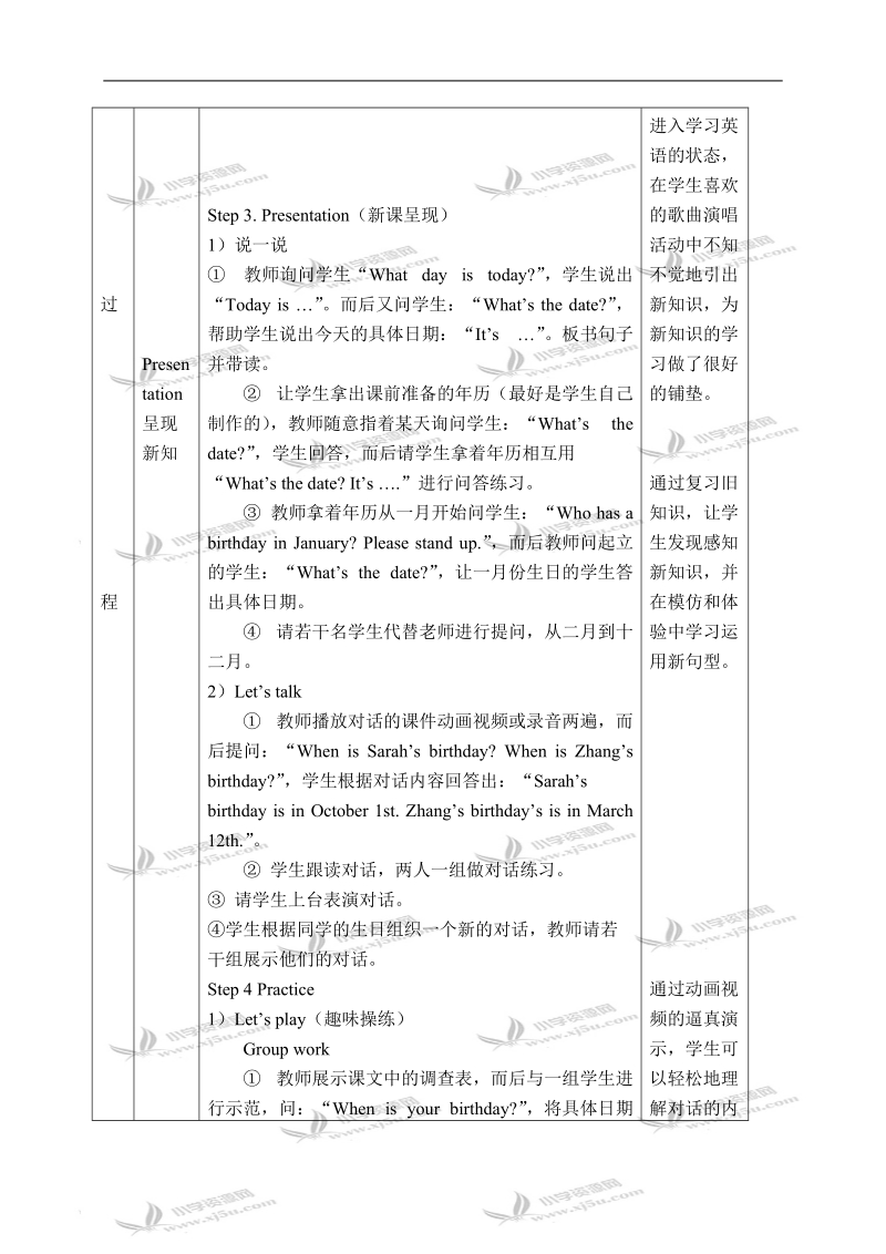 （人教pep）五年级英语下册教案 unit 3(8).doc_第2页