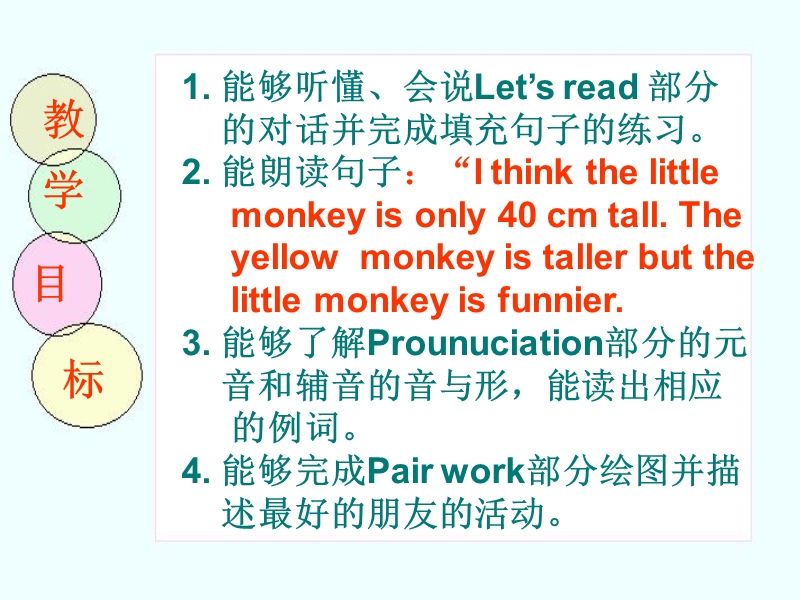 （人教pep）六年级英语下册课件 unit1 第三课时.ppt_第2页