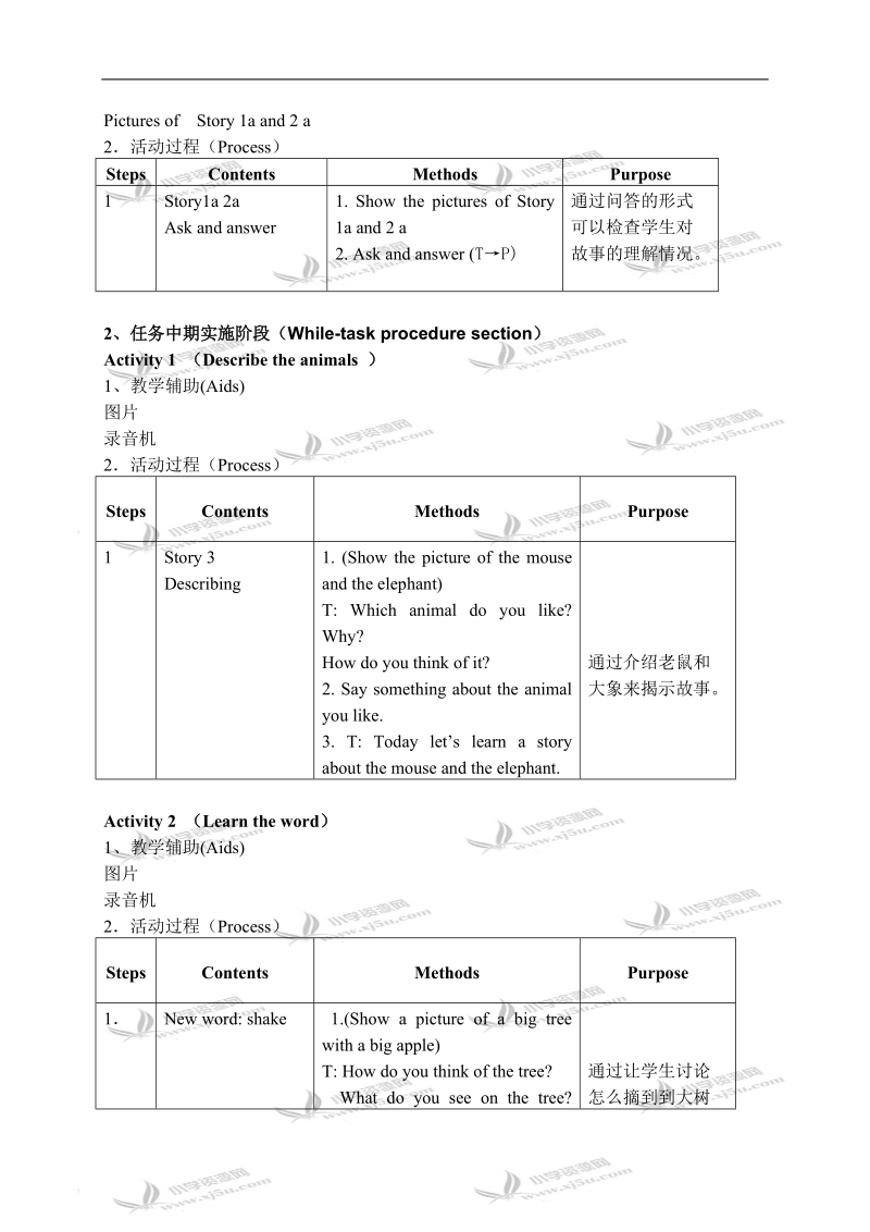 (沪教版)牛津英语4b module2 unit1 period4.doc_第2页