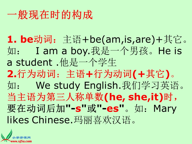 （人教pep)六年级英语下册课件 期末总复习 语法要点.ppt_第3页