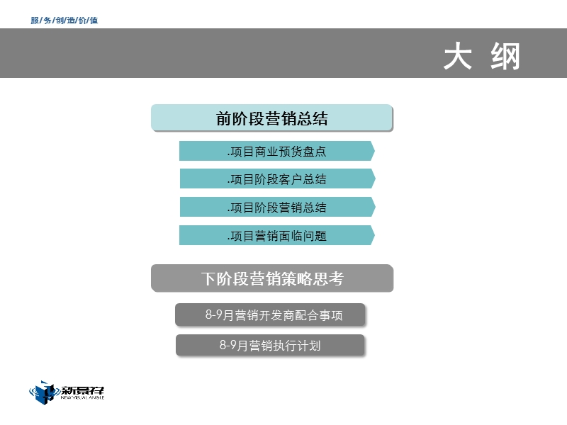 2010天伦城阶段营销推广计划52p.ppt_第2页