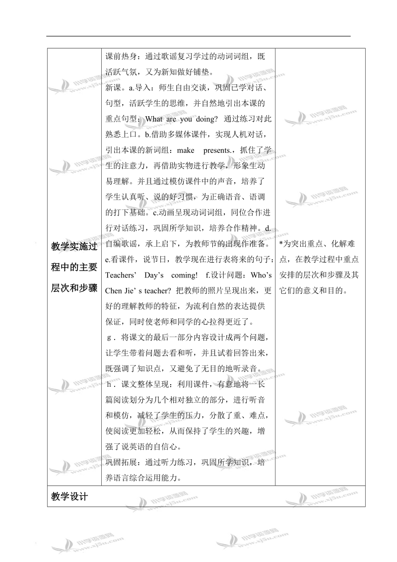 （人教pep）五年级英语下册教案 unit 4(10).doc_第2页