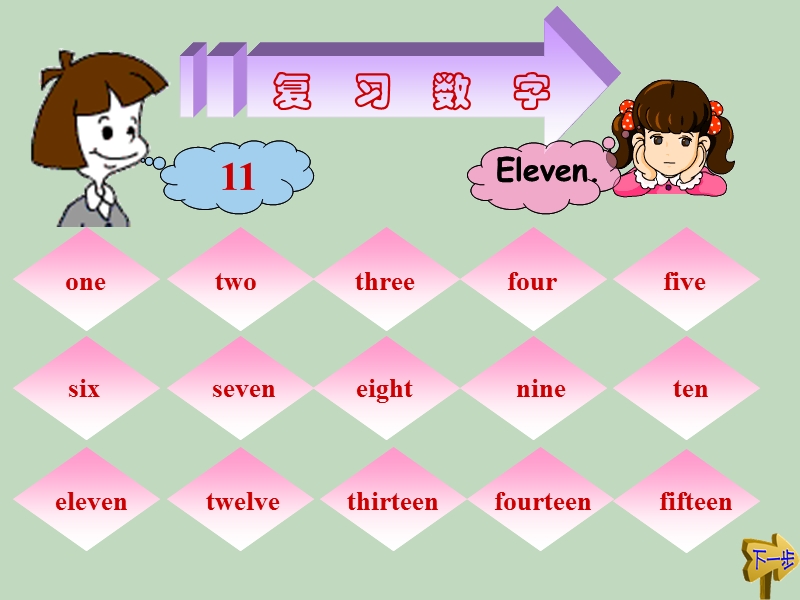 （沪教牛津版）四年级英语下册课件 module 2 unit 2(2).ppt_第3页