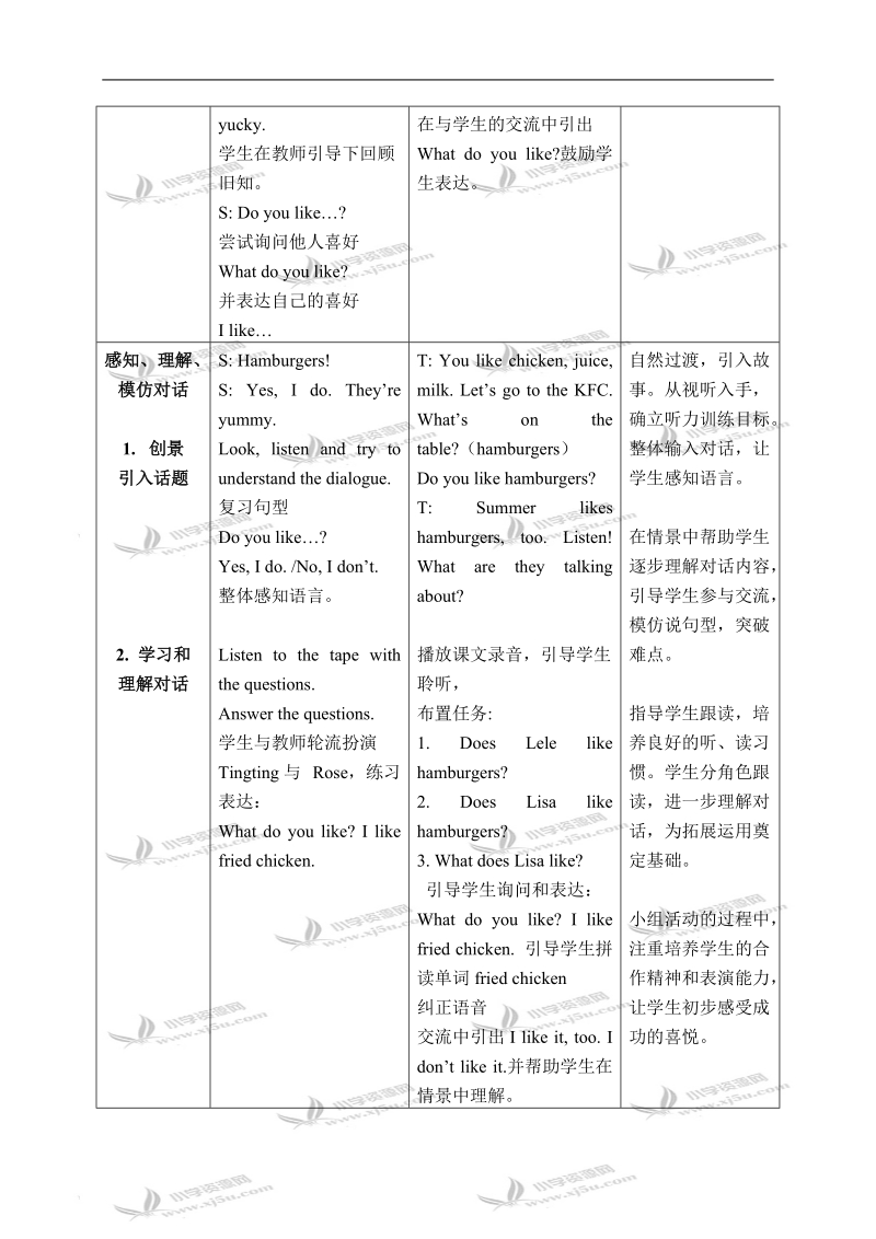 新路径英语（三起）四年级下册教案 lesson k(1).doc_第2页