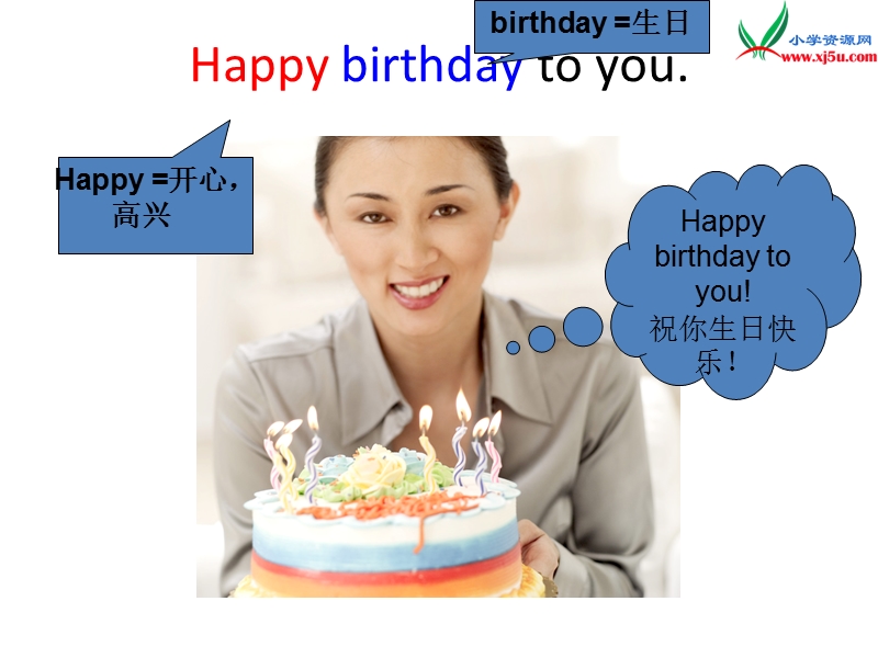 （人教pep版）英语三上《unit 6 happy birthday》ppt课件2.ppt_第2页