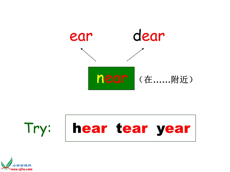 （苏教牛津版）四年级英语下册课件 unit 8(17).ppt_第3页