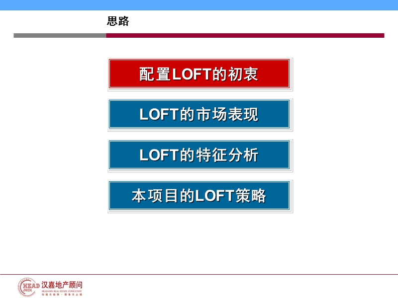 2011美达集团杭州北城广场项目loft及商铺专项研究(79页) (1).ppt_第3页