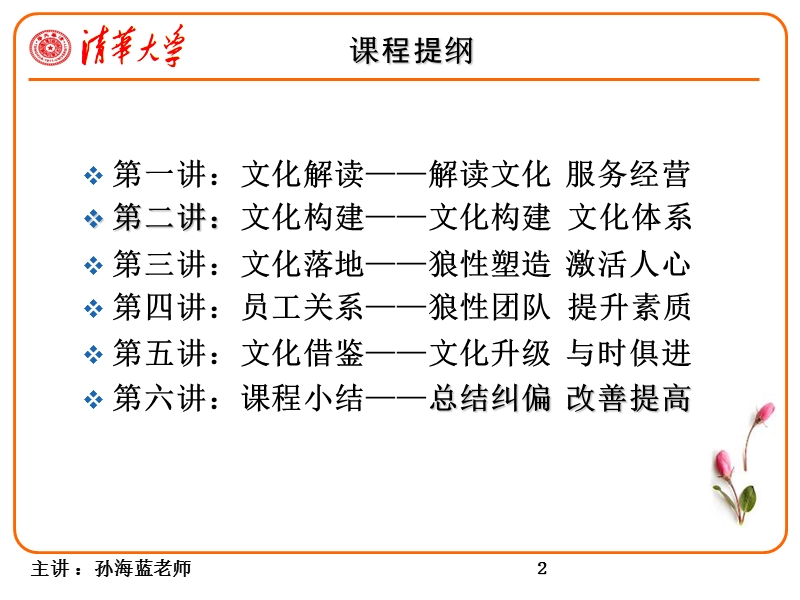 2012分享版--用企业文化经营人心.ppt_第2页