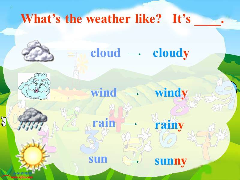 沪教牛津四年级英语下册课件 weather(2).ppt_第2页