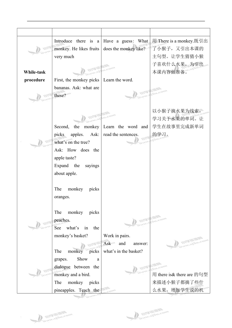 （新世纪版）三年级英语下册教案 unit 9(1).doc_第2页