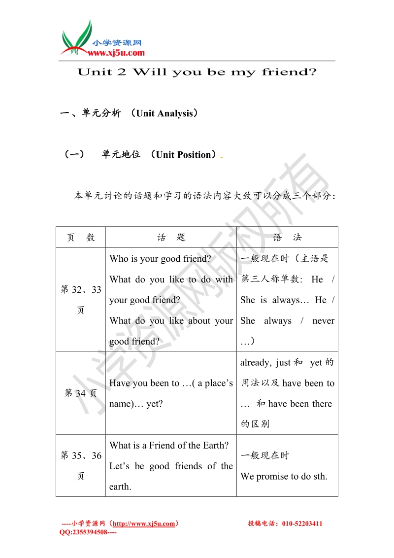 六年级下英语素材资料-m2 unit 2 will you be my friend-沪教版.doc_第1页