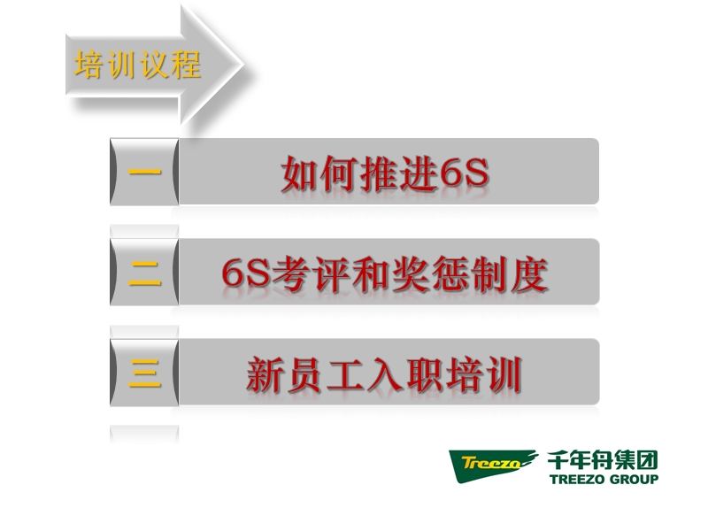 6s培训资料.ppt_第2页