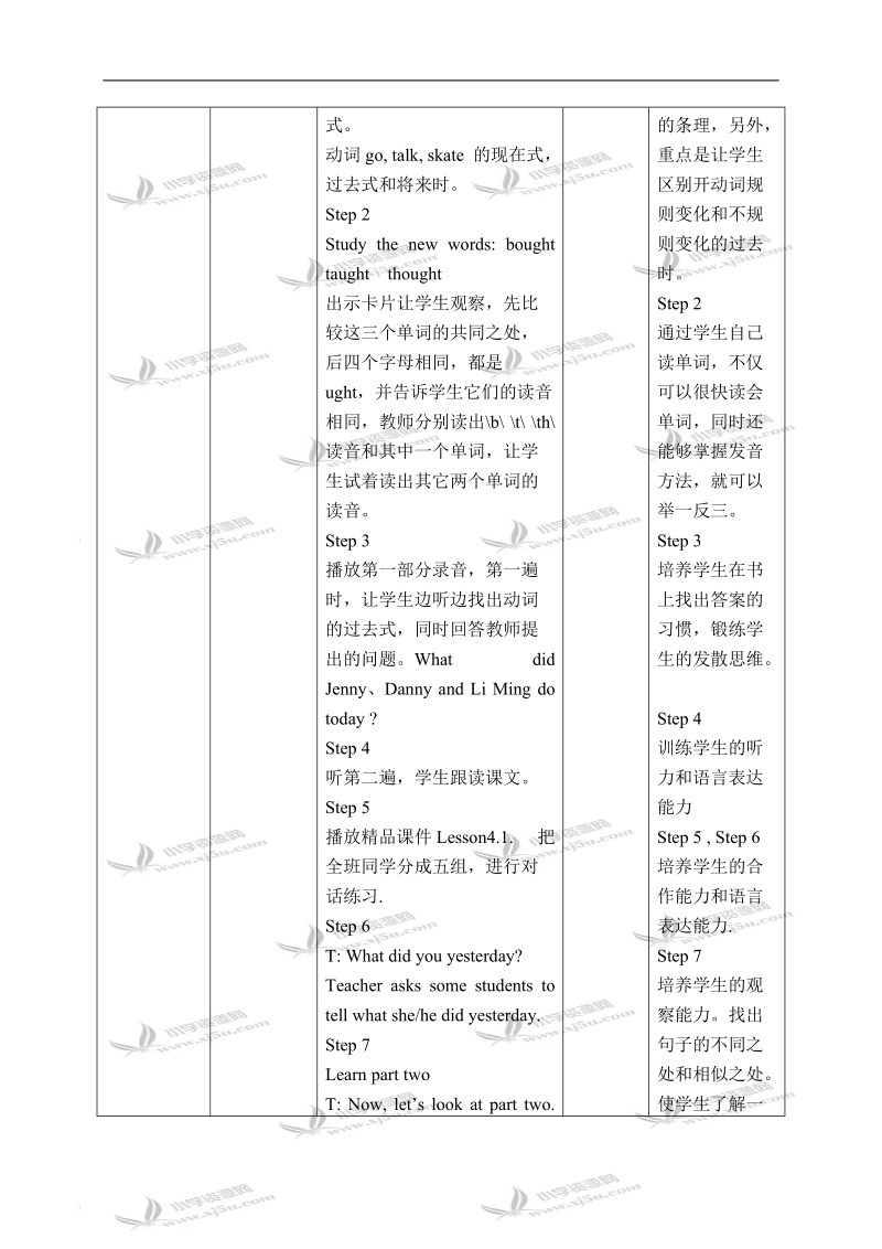 冀教版（一起）五年级英语下册教案 unit 3 lesson 20(1).doc_第2页