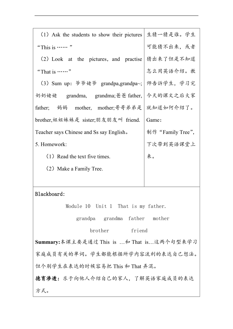 外研版（一起） 小学一年级英语上册 module 10《unit 1 that is my father》教学设计.doc_第2页