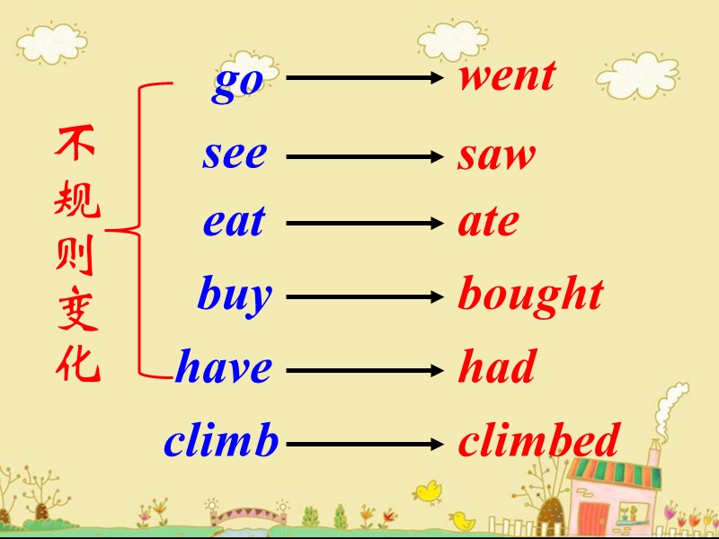 （外研版  一起） 四年级英语上册 module 5《unit 2 i wore warm clothes》 ppt课件1.ppt_第2页