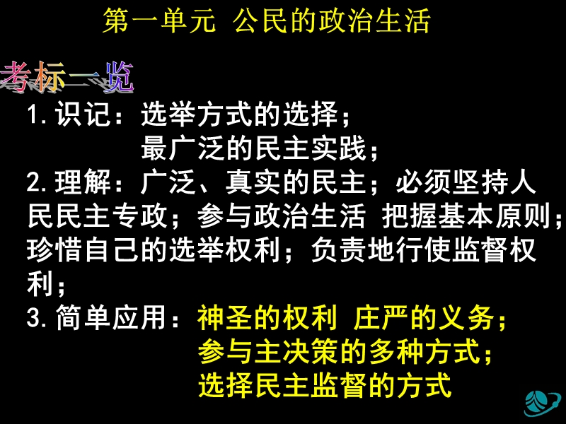 2010-03-26  必修2-第一课.ppt_第3页