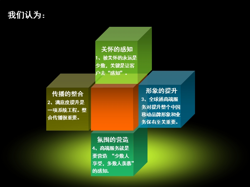 2010年珠海移动“商务论坛”年度主题内容规划及讲师推荐方案.ppt_第2页