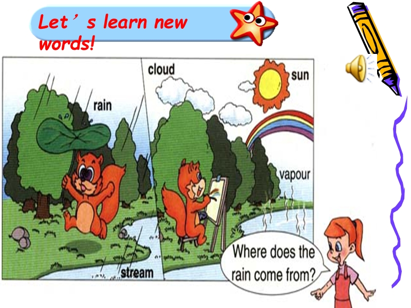 六年级上英语课件-unit+6+the+story+of+rain（part+a）-人教pep.ppt_第3页