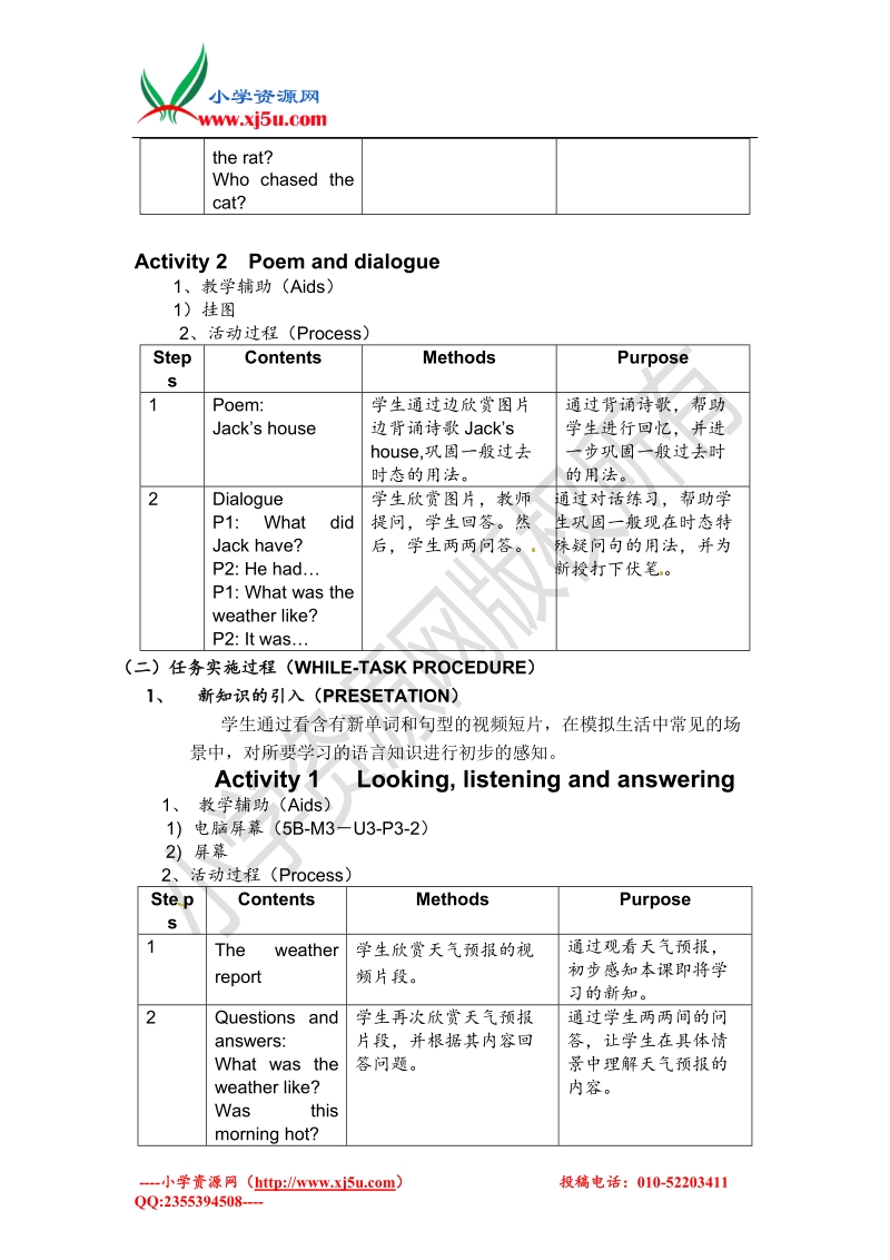 五年级下英语教学素材-m3unit 3 what is the weather like 3rd period-沪教版.doc_第2页