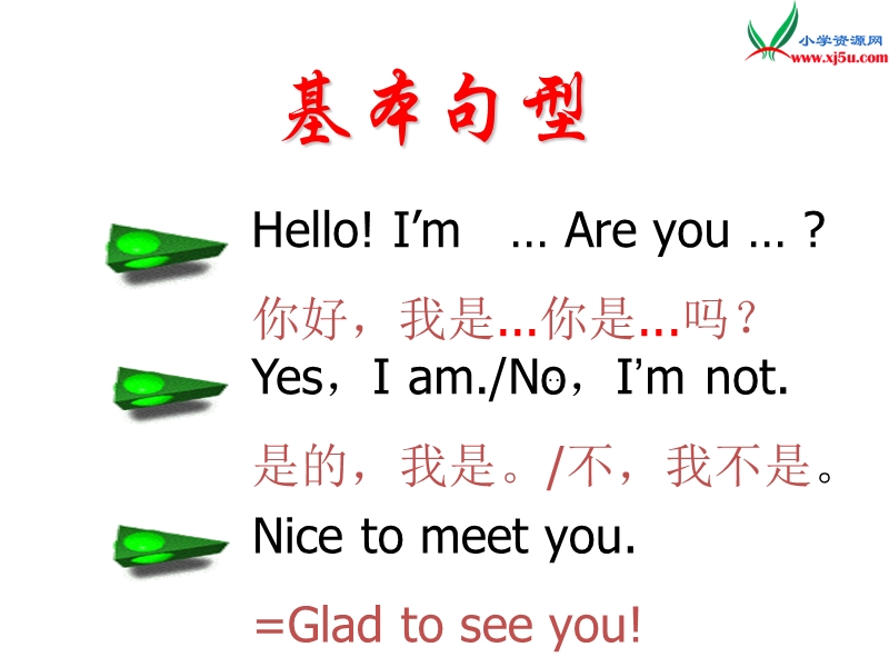 四年级英语上册 unit1 nice to meet you课件1 （新版）湘少版.ppt_第3页