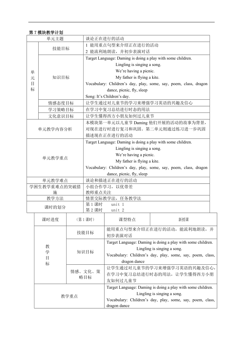 外研版（一起）二年级英语下册教案module7 unit1it’s children’s day today.doc_第1页