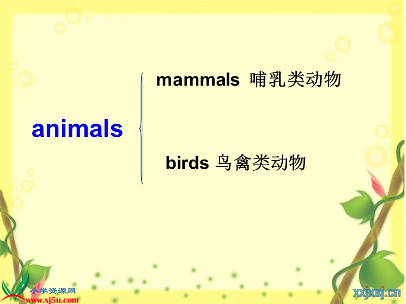 （闽教版）六年级英语下册课件 unit 4 lesson 10.ppt_第1页