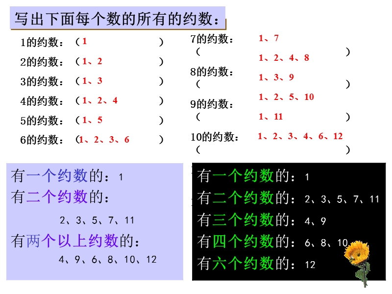 五年级质数与合数.ppt_第2页