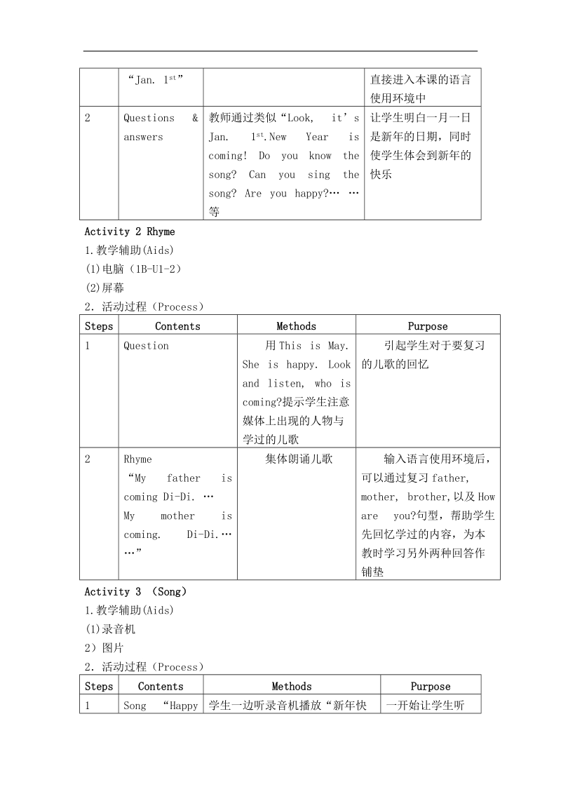 沪教版牛津英语1b教案 unit1 new year 第一课时.doc_第2页