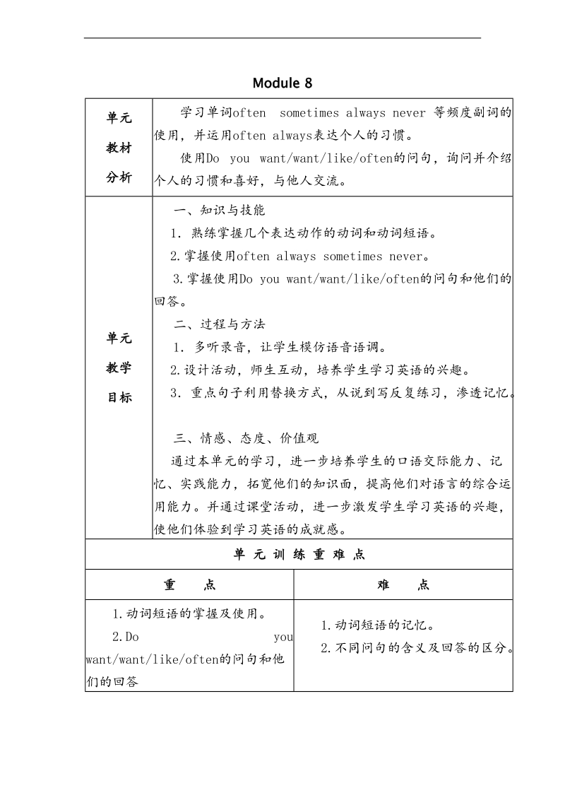 外研版（三起） 小学五年级英语上册 module 8《unit 1 do you often play with dolls》教案.doc_第1页